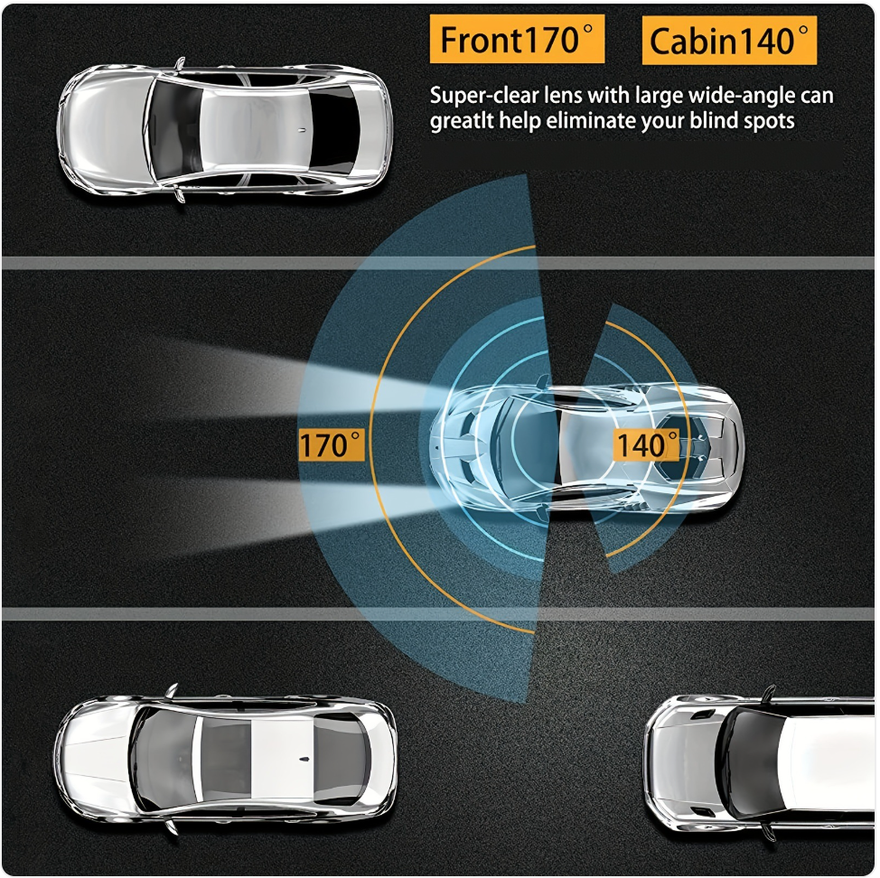ClearView 360 HD Dash Cam