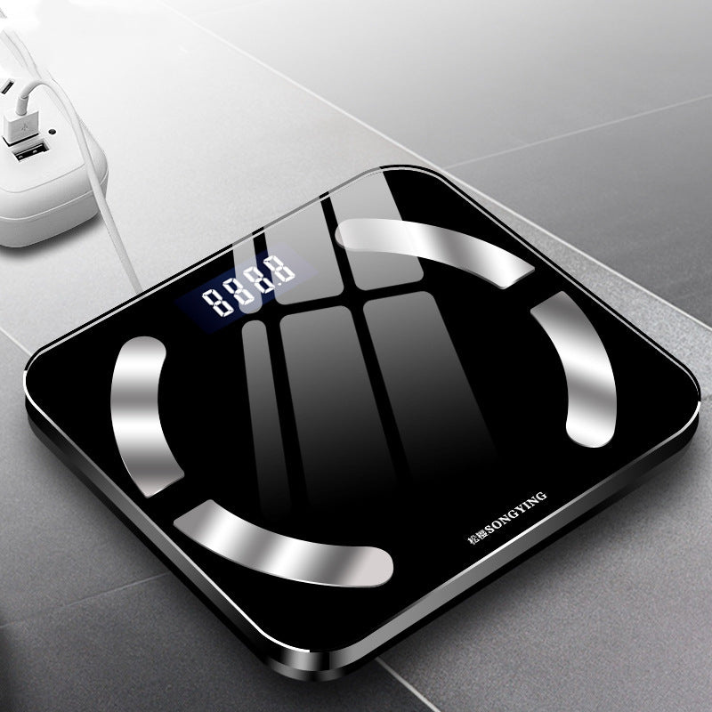 Smart Health Companion Scale