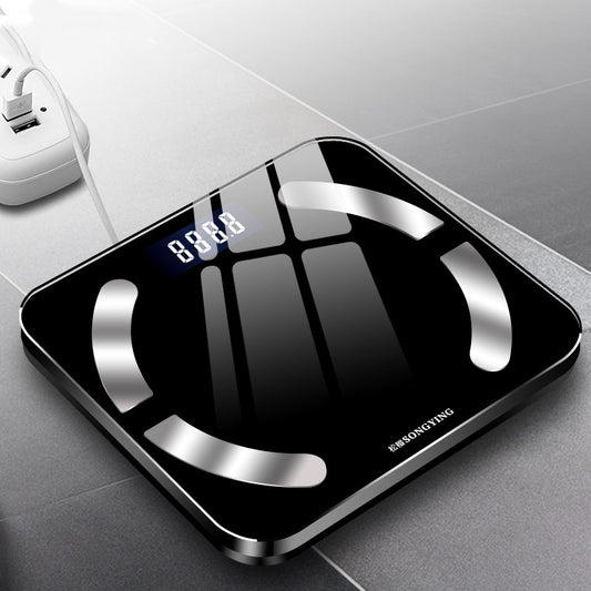 Smart Health Companion Scale